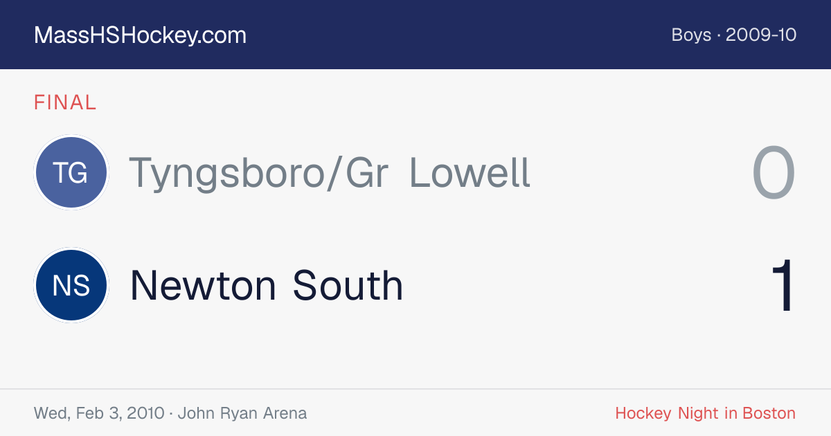 Tyngsboro/Gr Lowell at Newton South score card