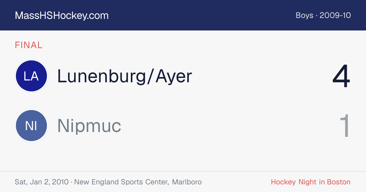 Lunenburg/Ayer at Nipmuc score card