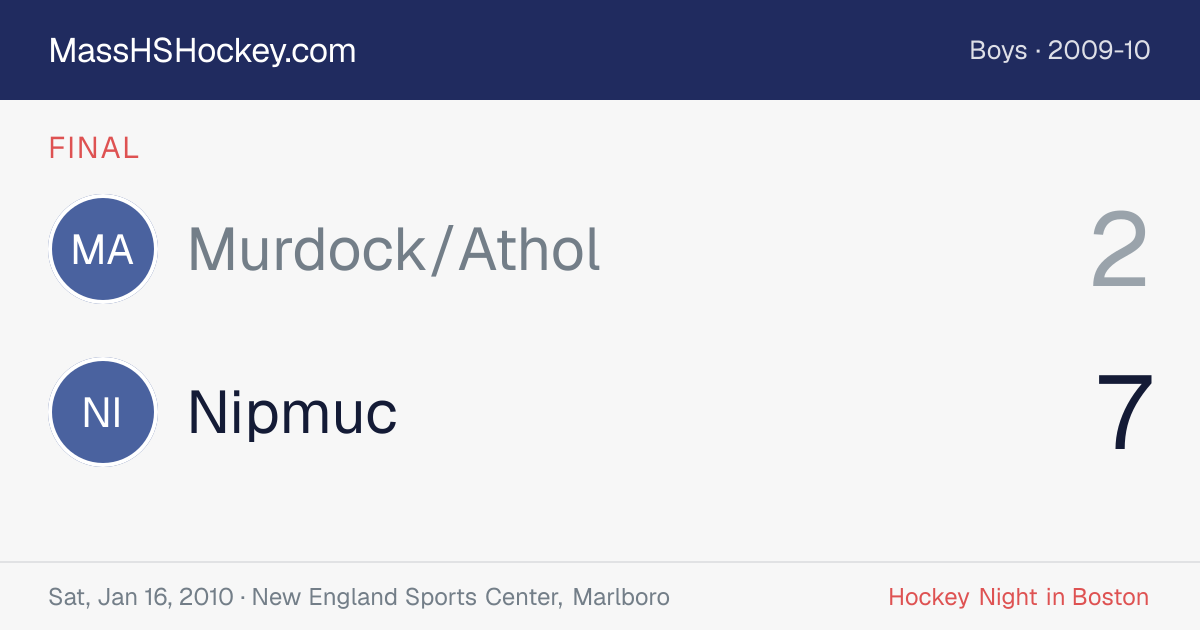 Murdock/Athol at Nipmuc score card