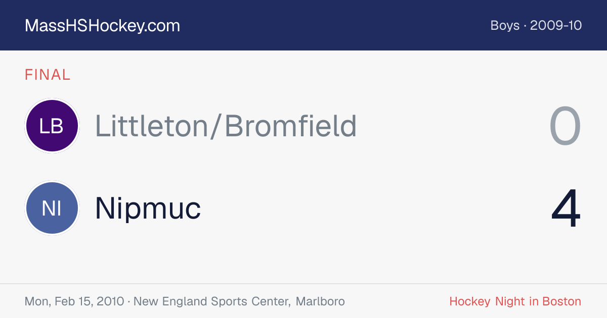 Littleton/Bromfield at Nipmuc score card