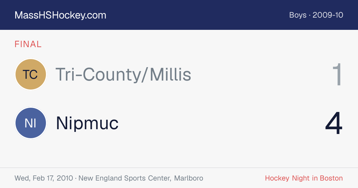 Tri-County/Millis at Nipmuc score card