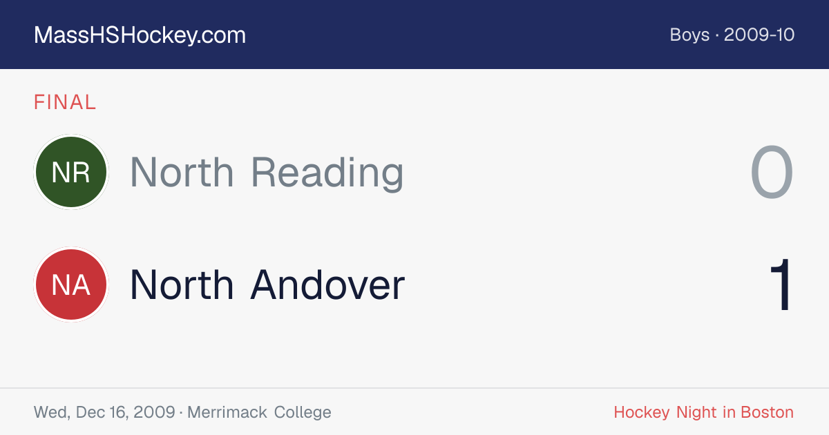 North Reading at North Andover score card