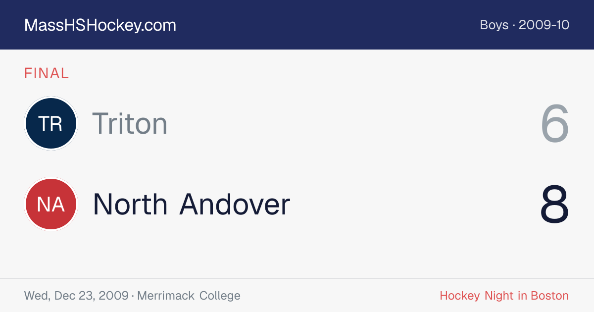 Triton at North Andover score card