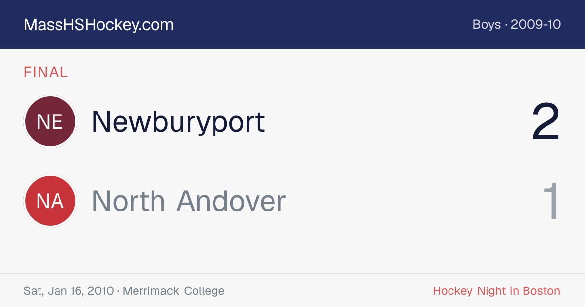 Newburyport at North Andover score card