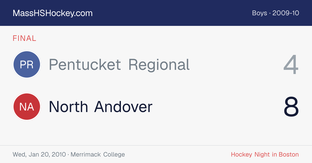 Pentucket Regional at North Andover score card