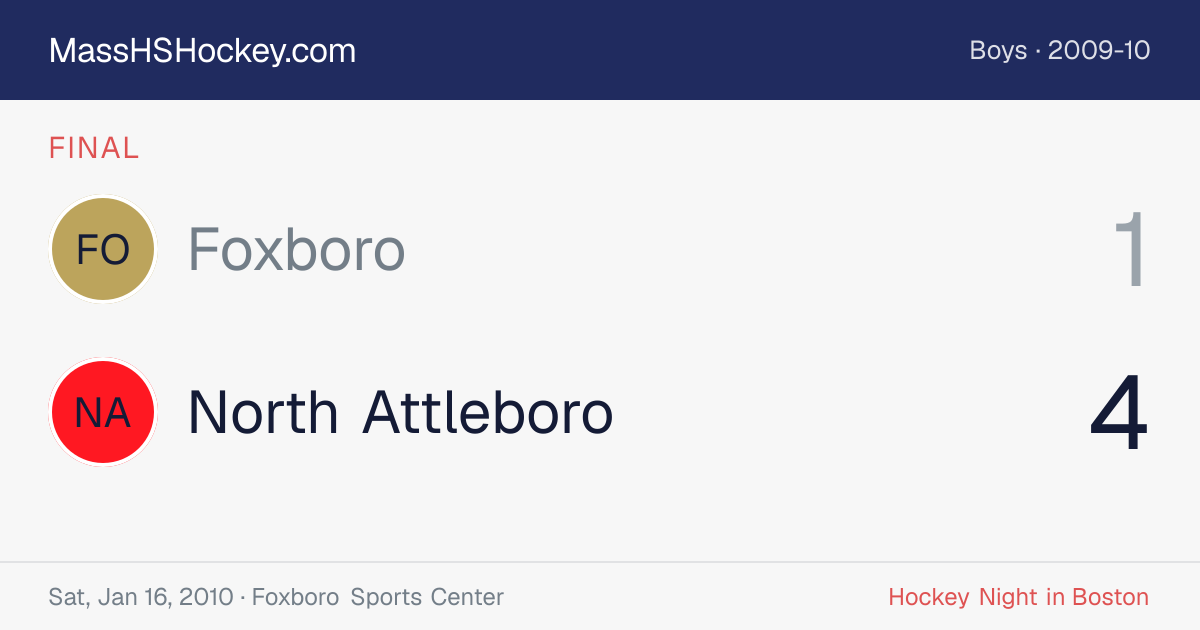 Foxboro at North Attleboro score card