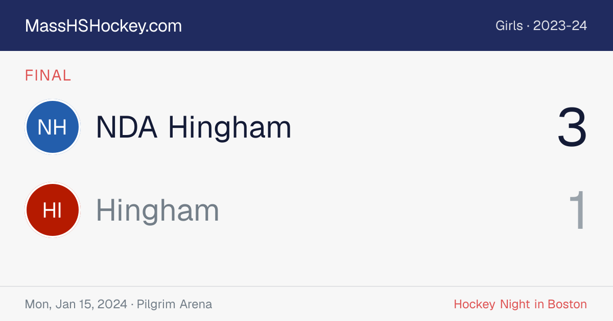 NDA Hingham at Hingham score card