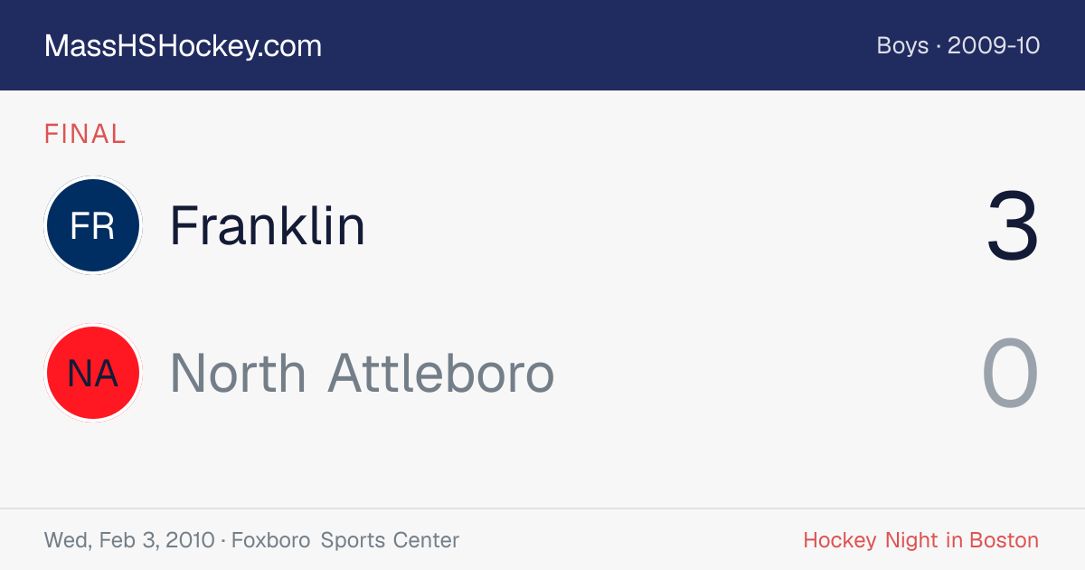 Franklin at North Attleboro score card
