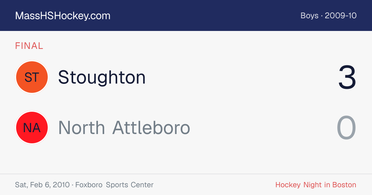 Stoughton at North Attleboro score card
