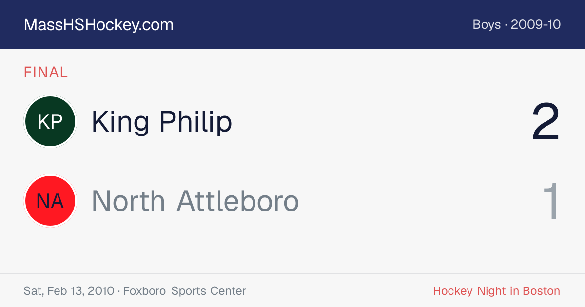 King Philip at North Attleboro score card