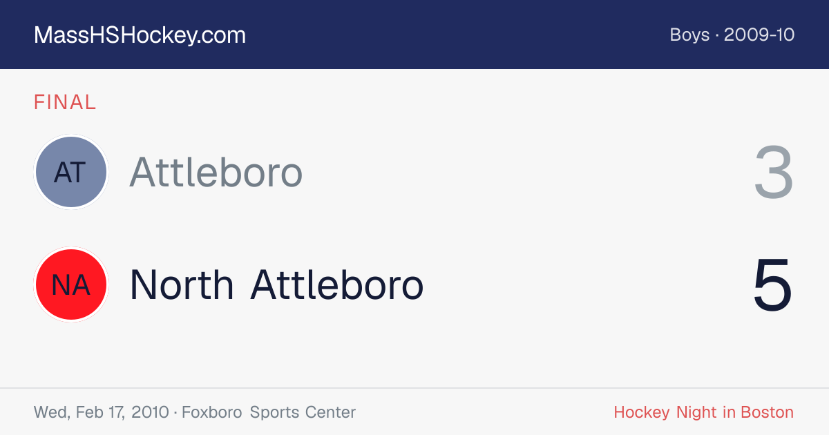 Attleboro at North Attleboro score card