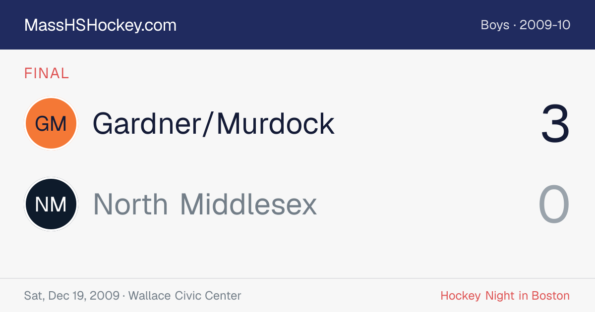 Gardner/Murdock at North Middlesex score card