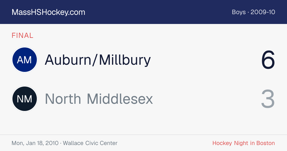 Auburn/Millbury at North Middlesex score card
