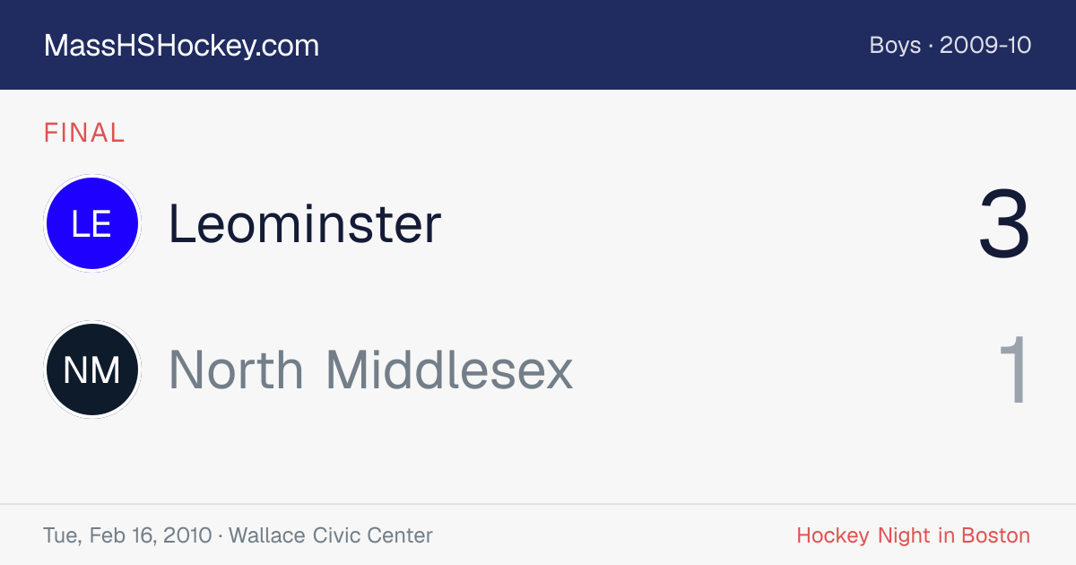 Leominster at North Middlesex score card