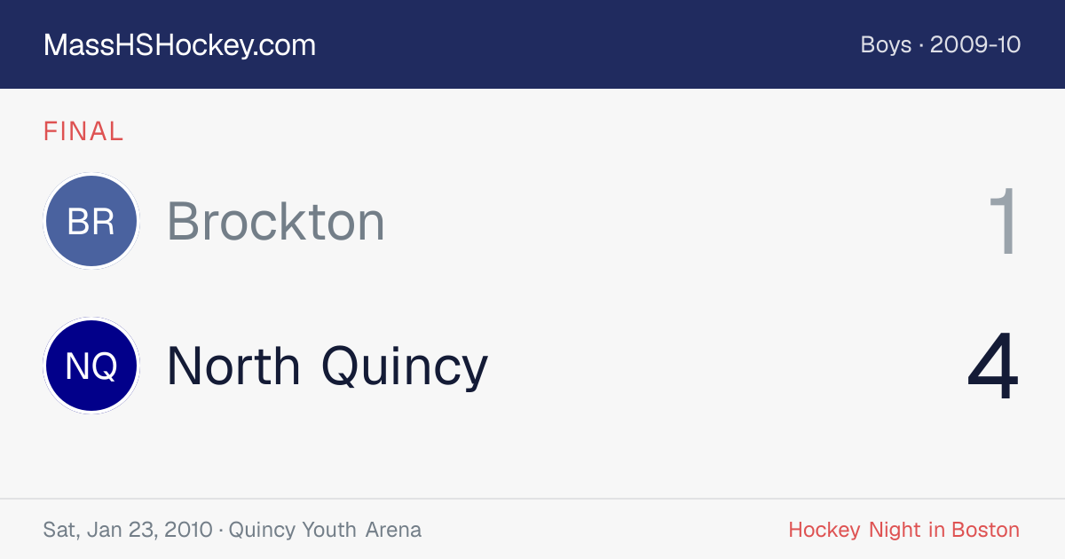 Brockton at North Quincy score card