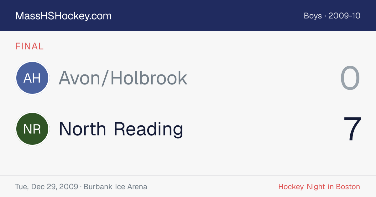Avon/Holbrook at North Reading score card
