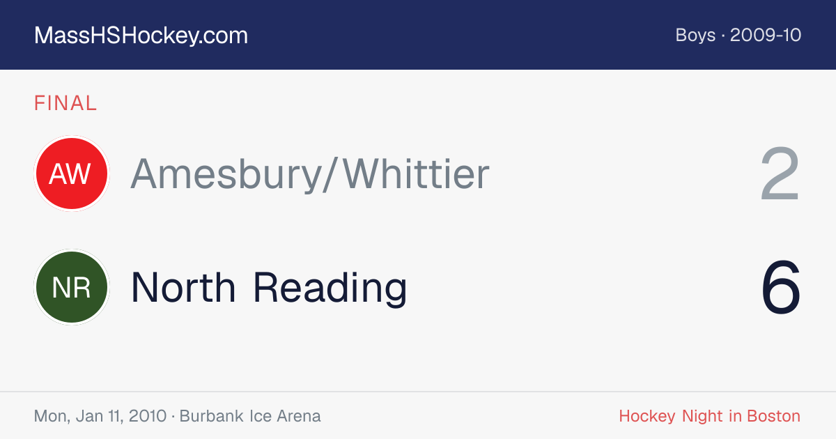 Amesbury/Whittier at North Reading score card
