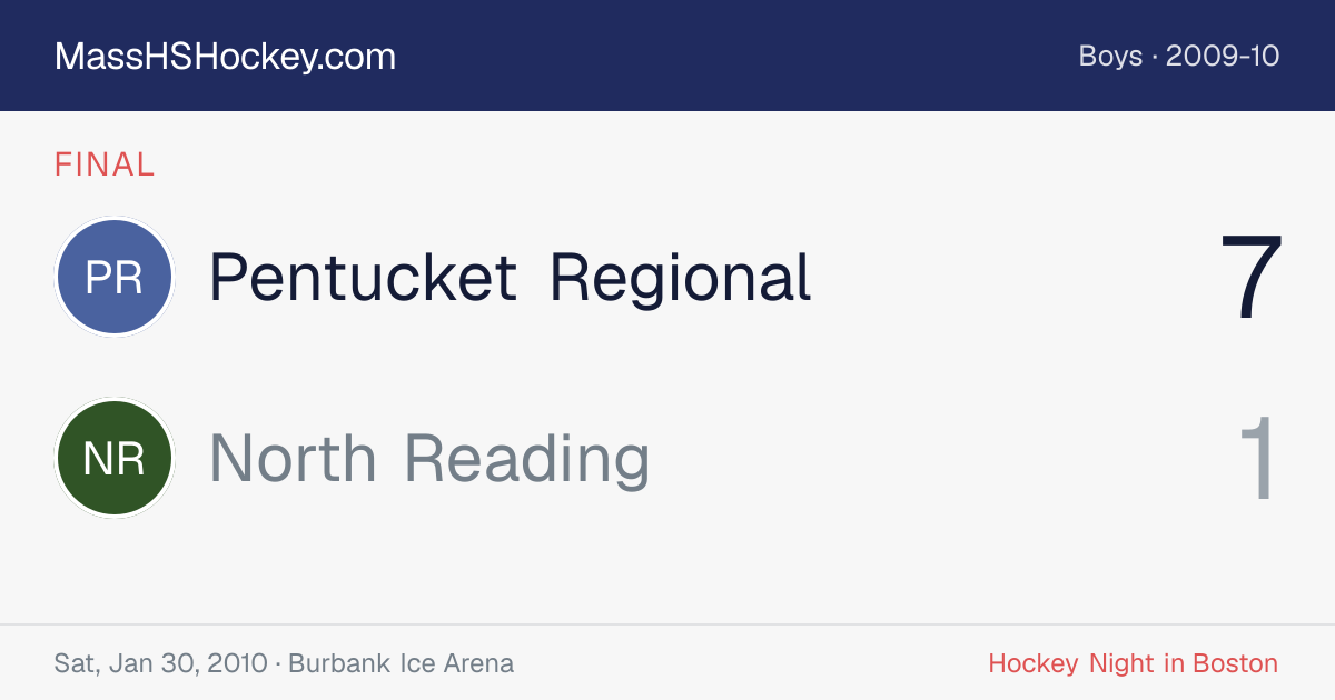 Pentucket Regional at North Reading score card