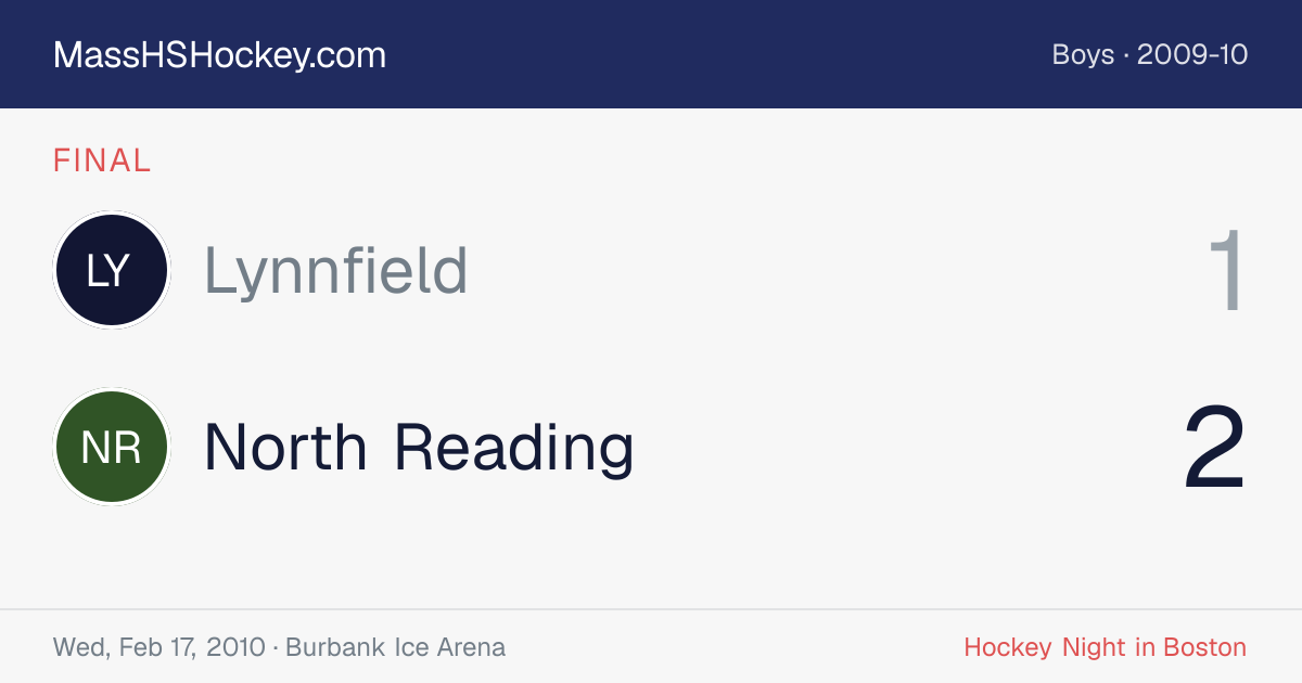 Lynnfield at North Reading score card