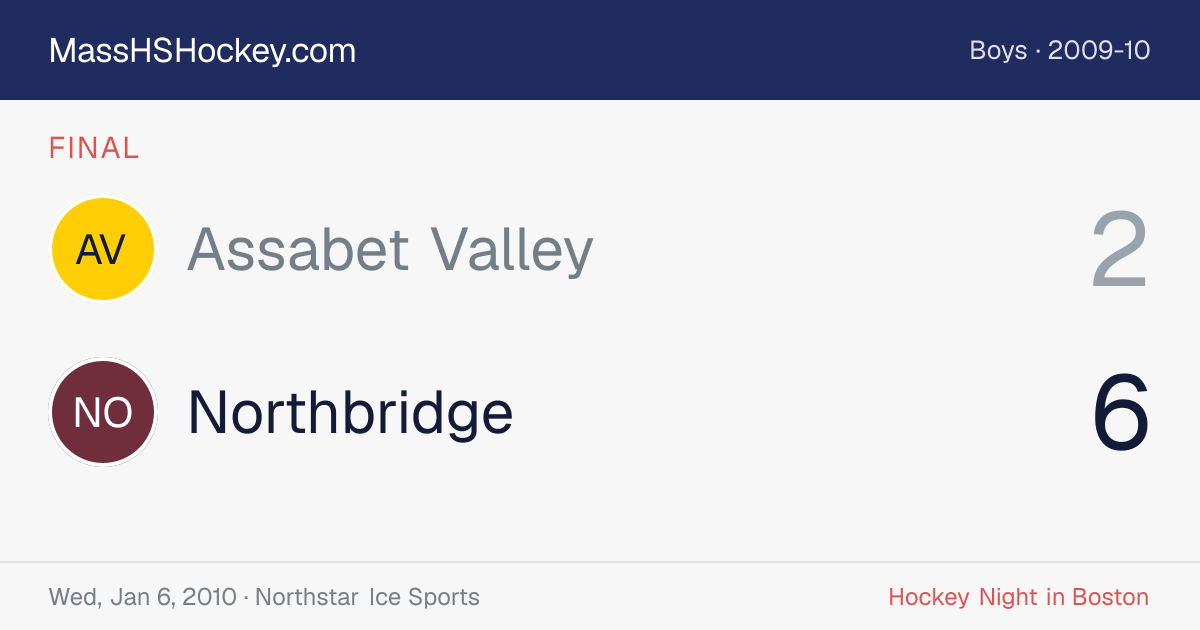 Assabet Valley at Northbridge score card