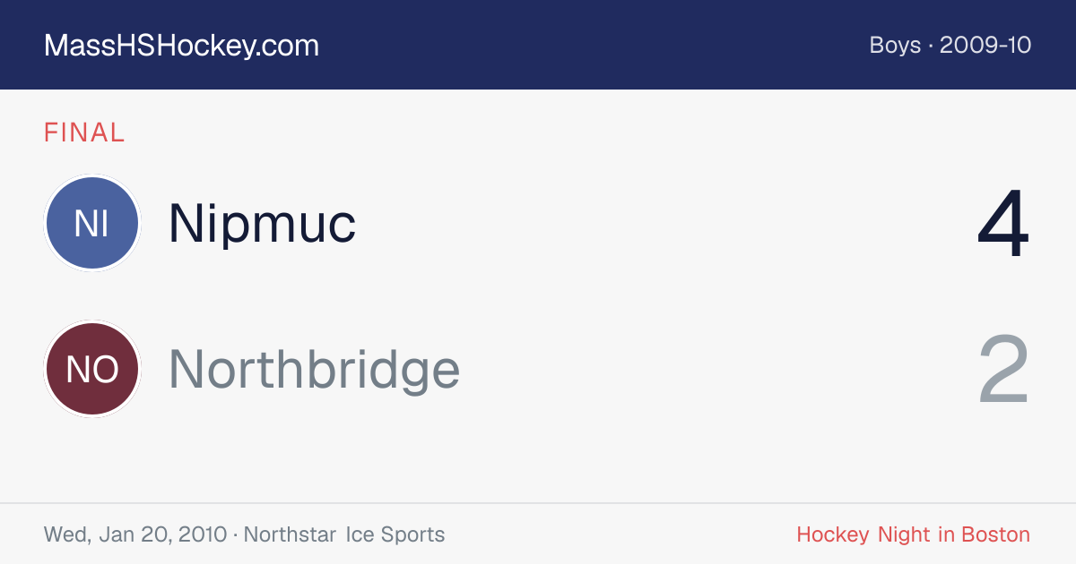Nipmuc at Northbridge score card