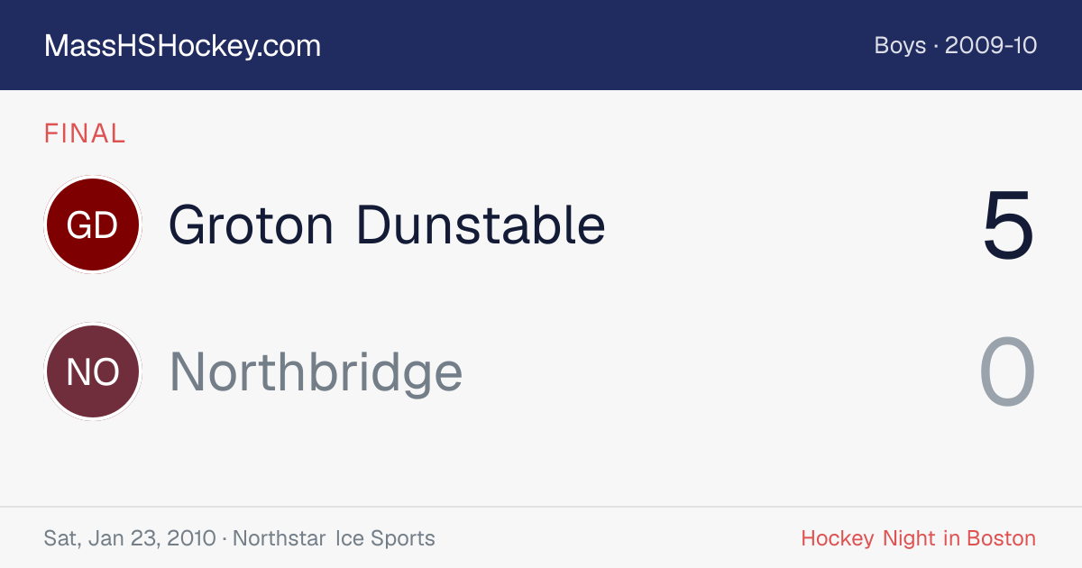 Groton Dunstable at Northbridge score card
