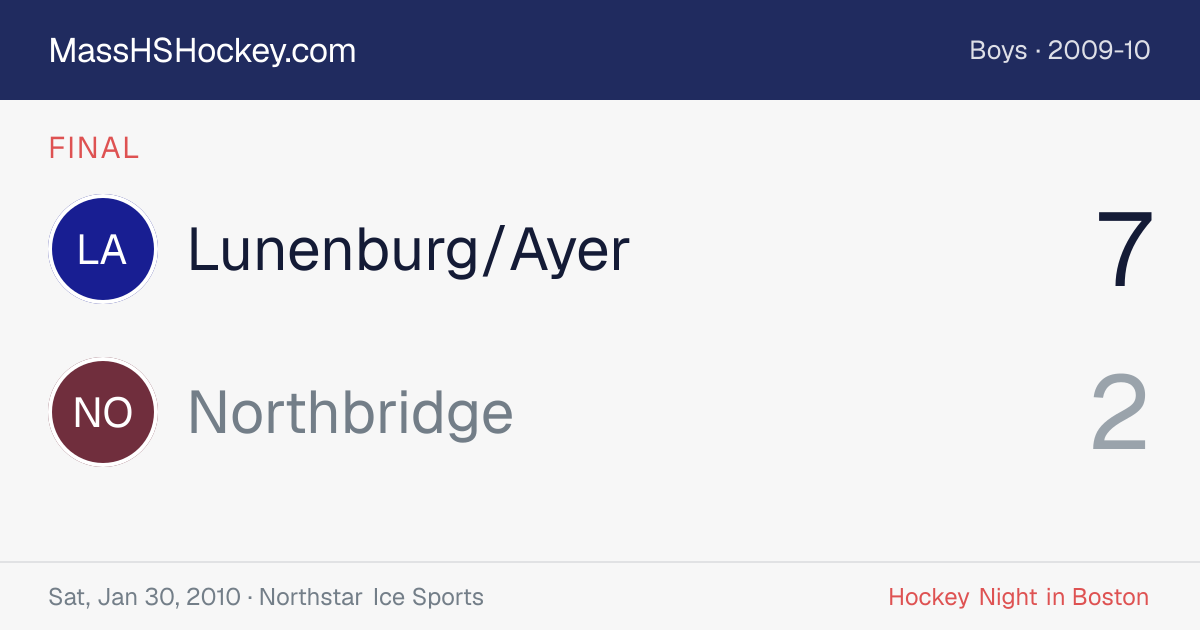 Lunenburg/Ayer at Northbridge score card