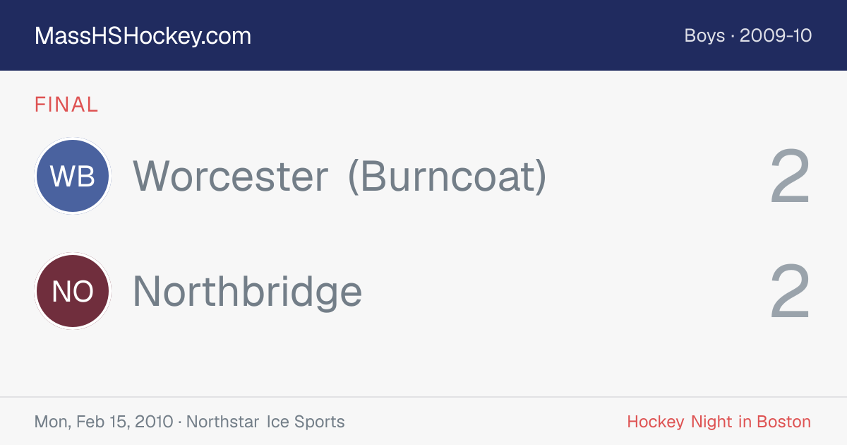 Worcester (Burncoat) at Northbridge score card