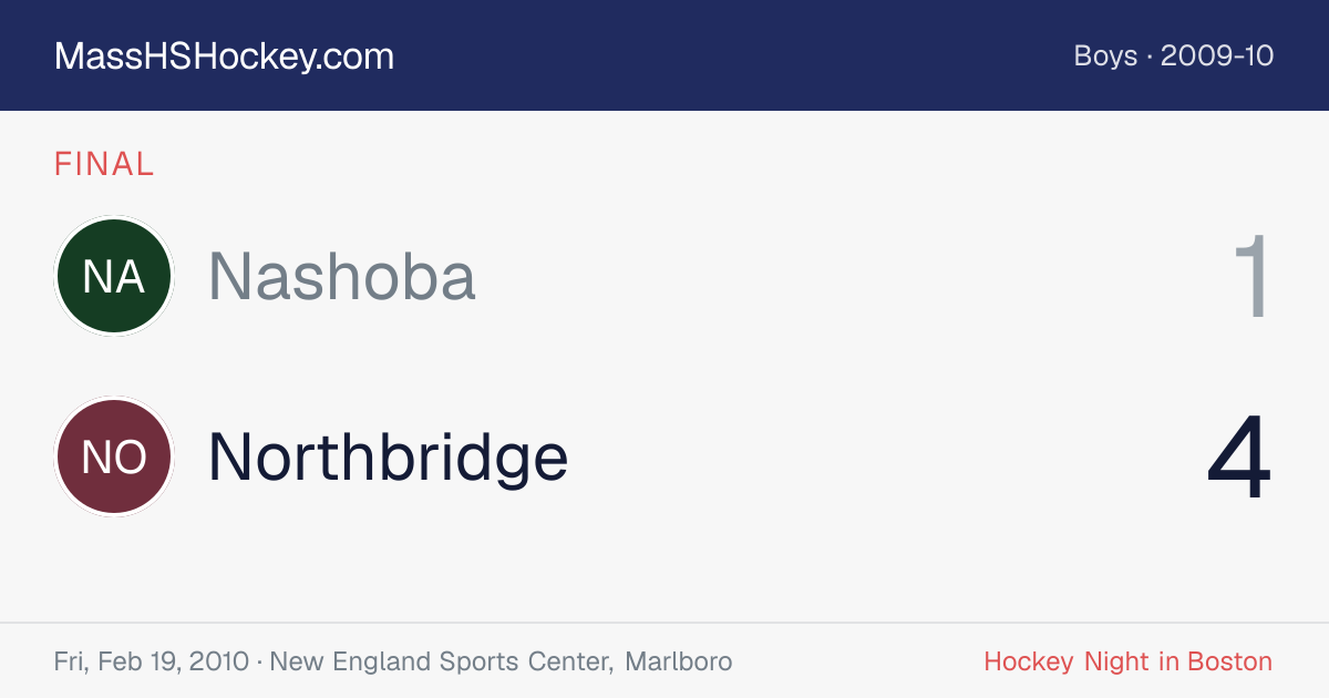 Nashoba at Northbridge score card