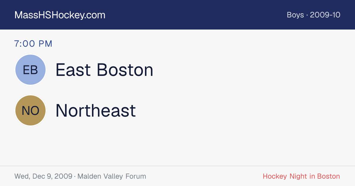 East Boston at Northeast score card