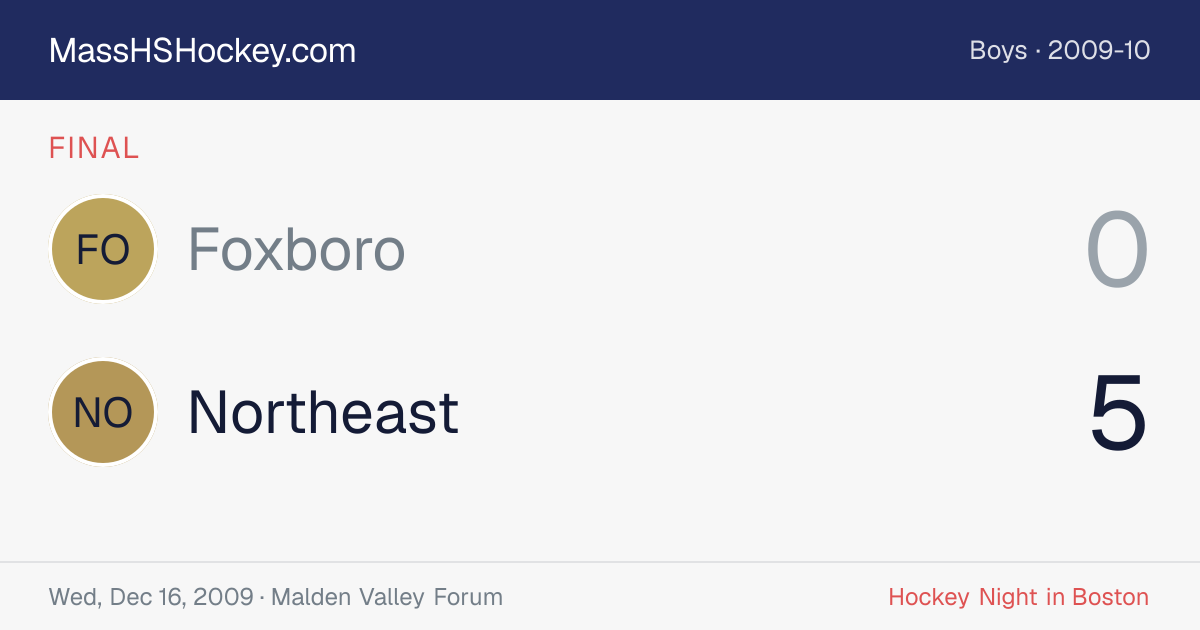 Foxboro at Northeast score card