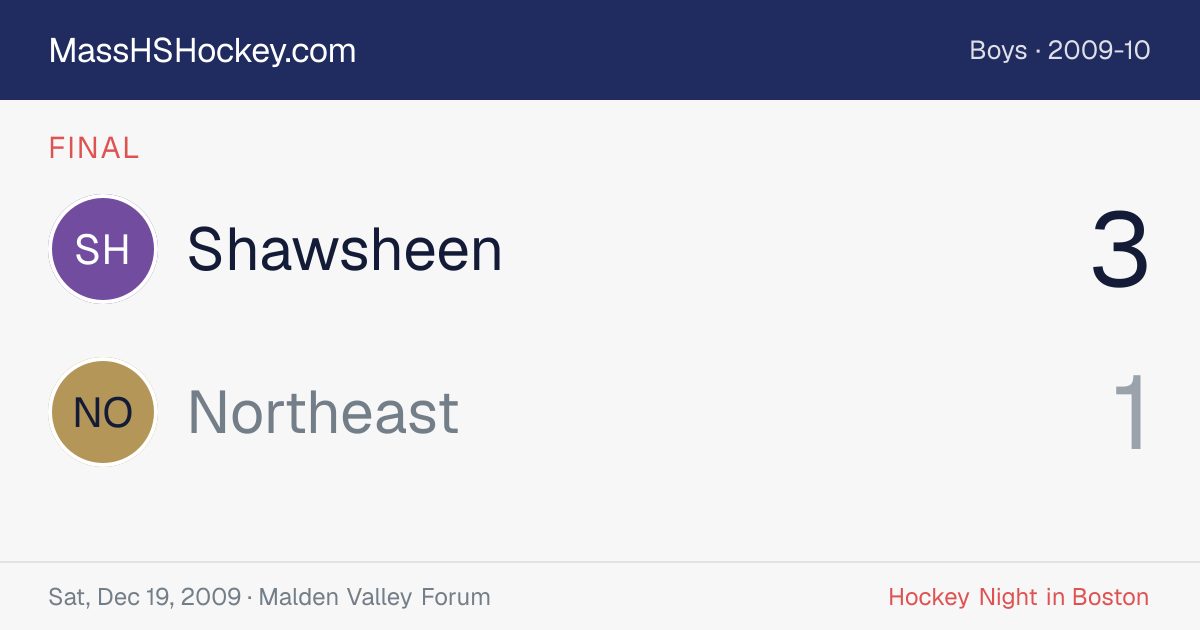 Shawsheen at Northeast score card