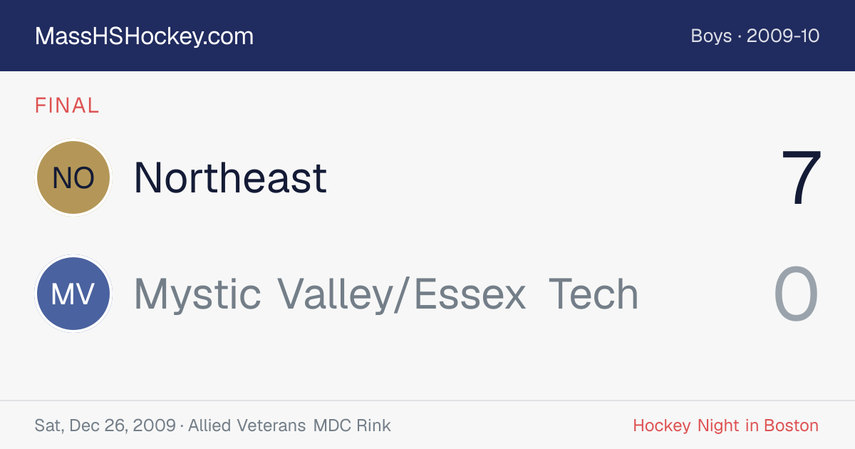 Northeast at Mystic Valley/Essex Tech score card