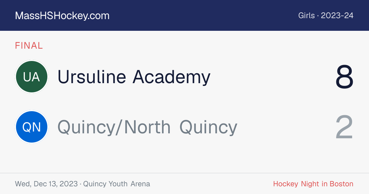 Ursuline Academy at Quincy/North Quincy score card