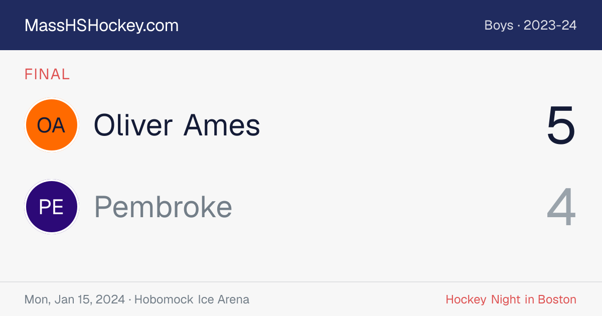 Oliver Ames at Pembroke score card