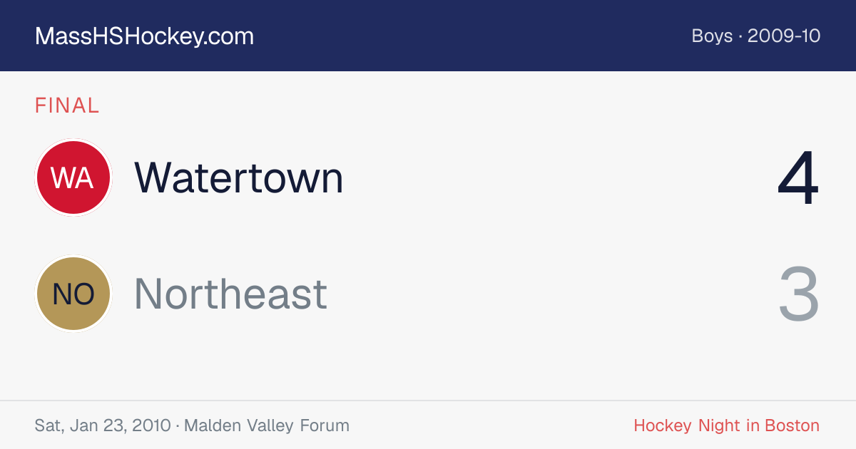 Watertown at Northeast score card