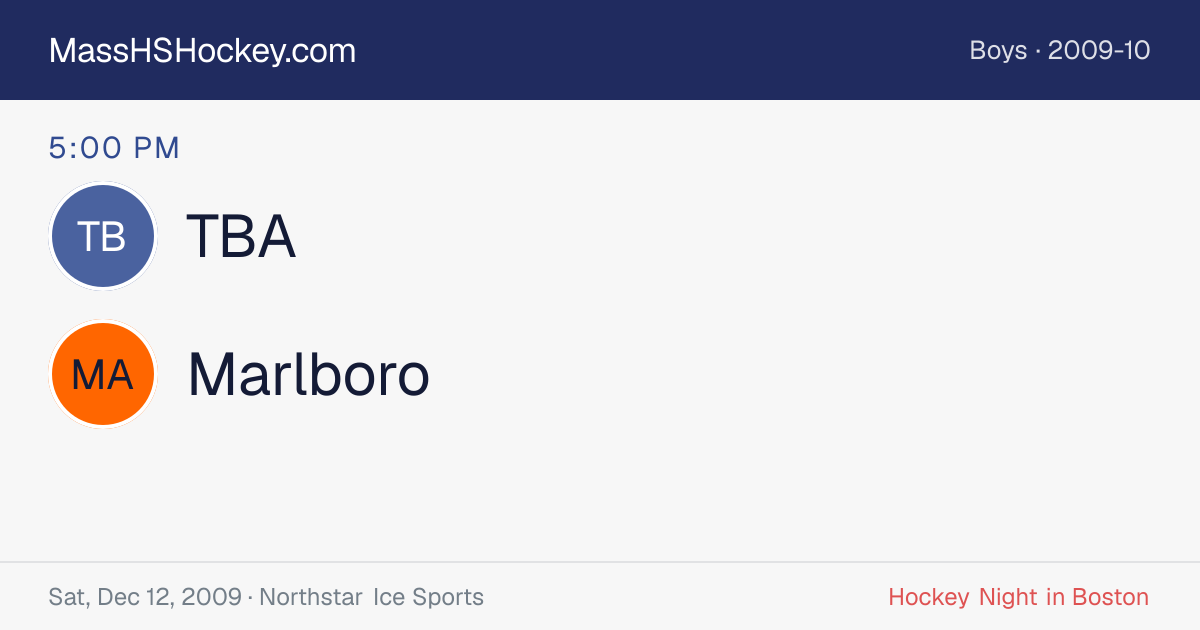 TBA at Marlboro score card