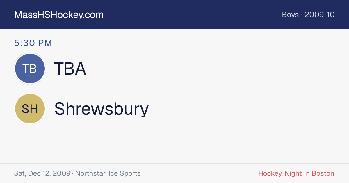TBA at Shrewsbury score card