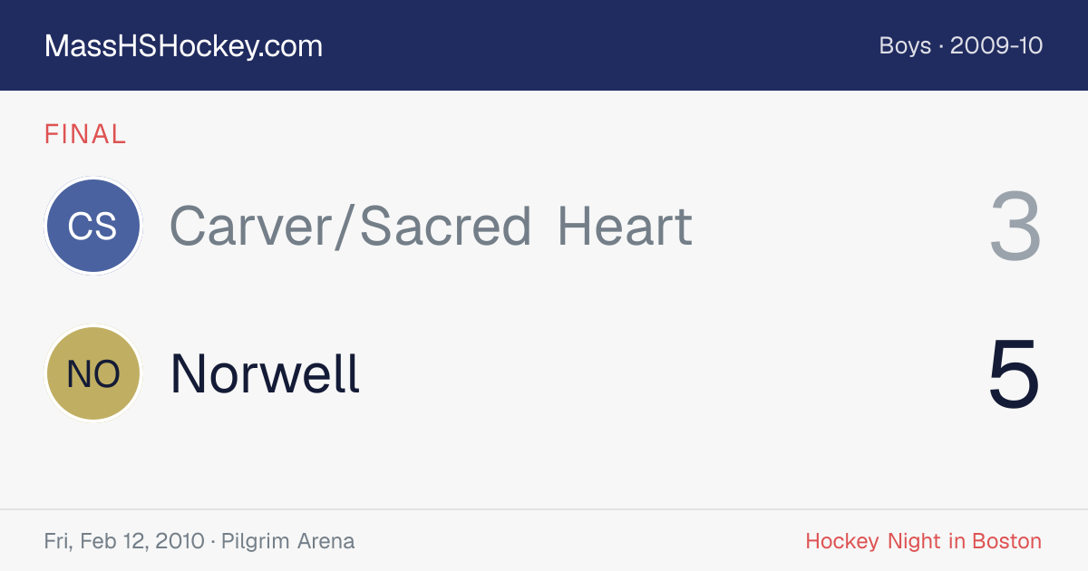 Carver/Sacred Heart at Norwell score card