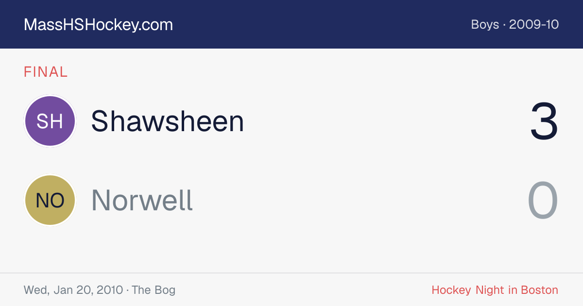 Shawsheen at Norwell score card