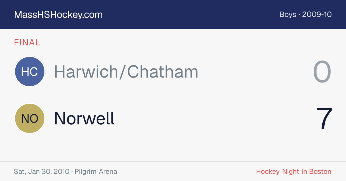 Harwich/Chatham at Norwell score card