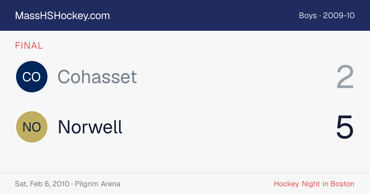 Cohasset at Norwell score card