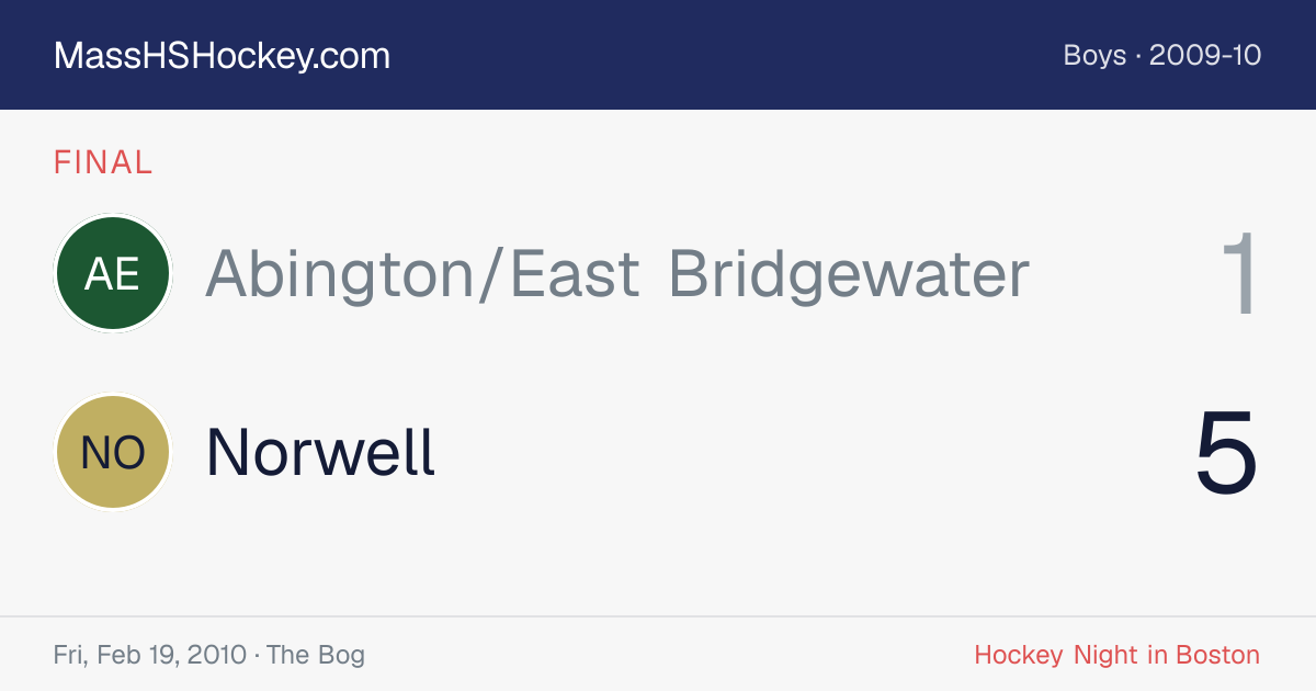 Abington/East Bridgewater at Norwell score card