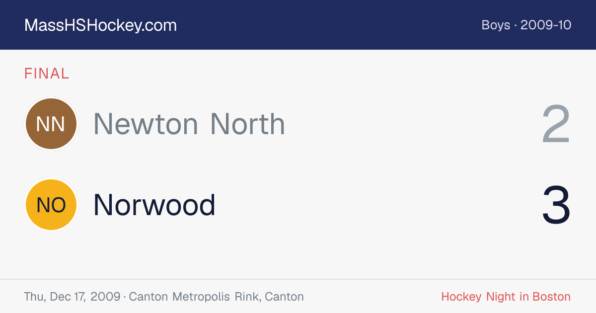Newton North at Norwood score card
