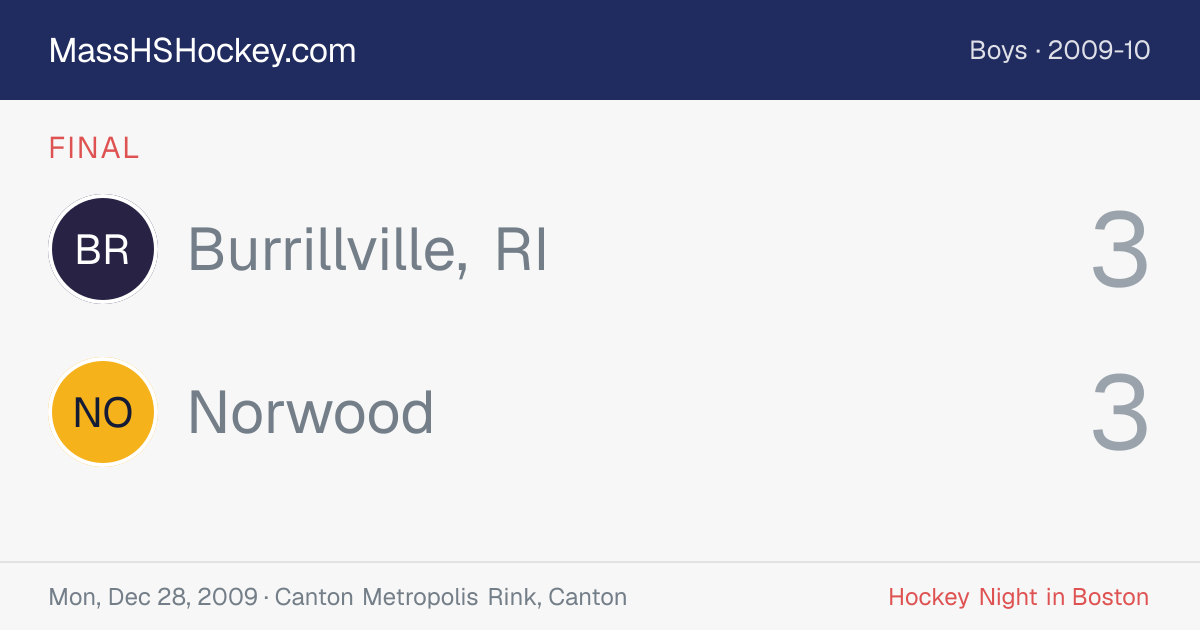 Burrillville, RI at Norwood score card