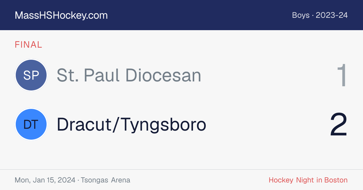 St. Paul Diocesan at Dracut/Tyngsboro score card