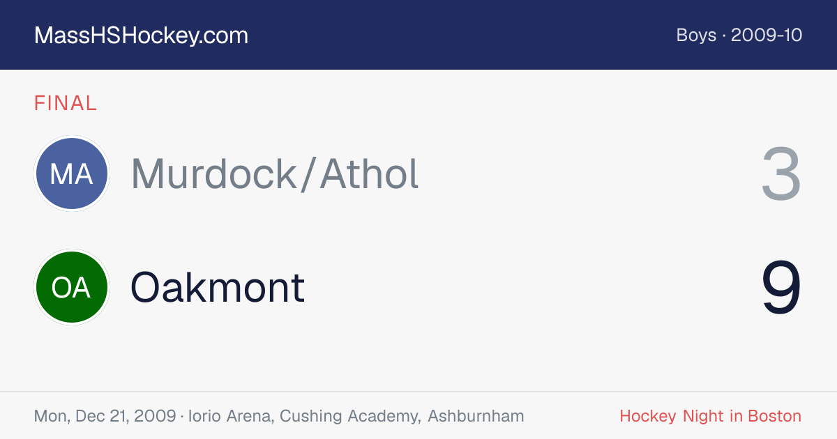 Murdock/Athol at Oakmont score card