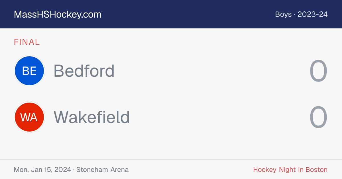 Bedford at Wakefield score card