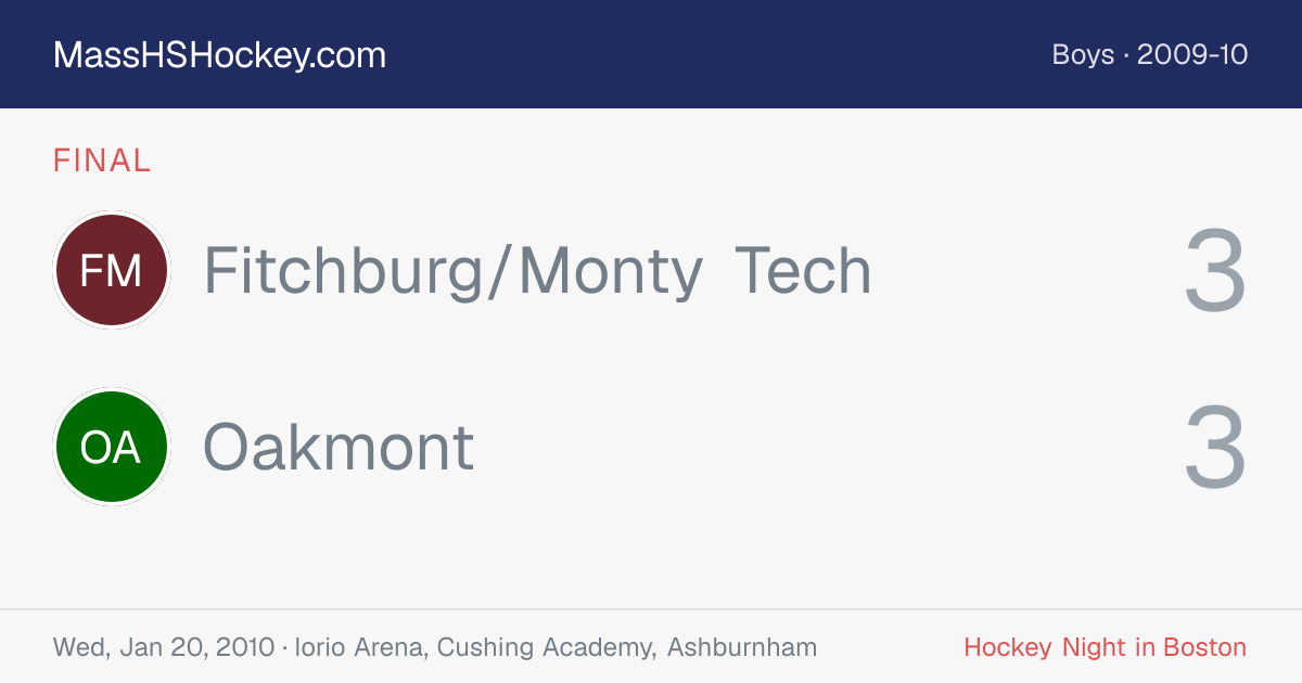 Fitchburg/Monty Tech at Oakmont score card