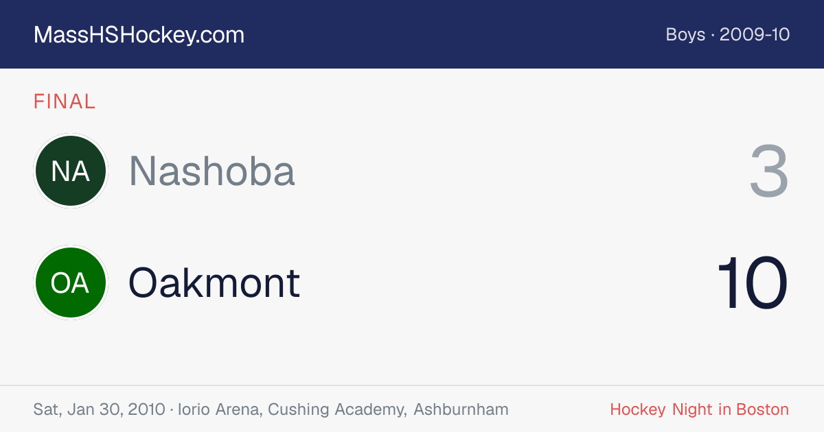 Nashoba at Oakmont score card